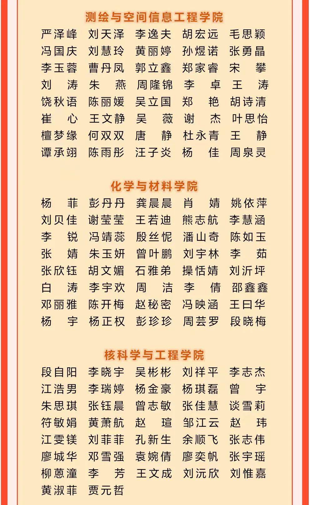 他们,榜上有名!