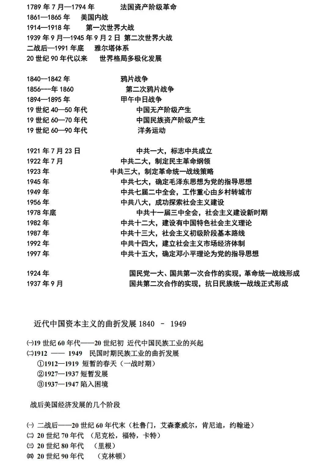 高中历史复习大事年表!寒假期间背一背!_部分_篇幅