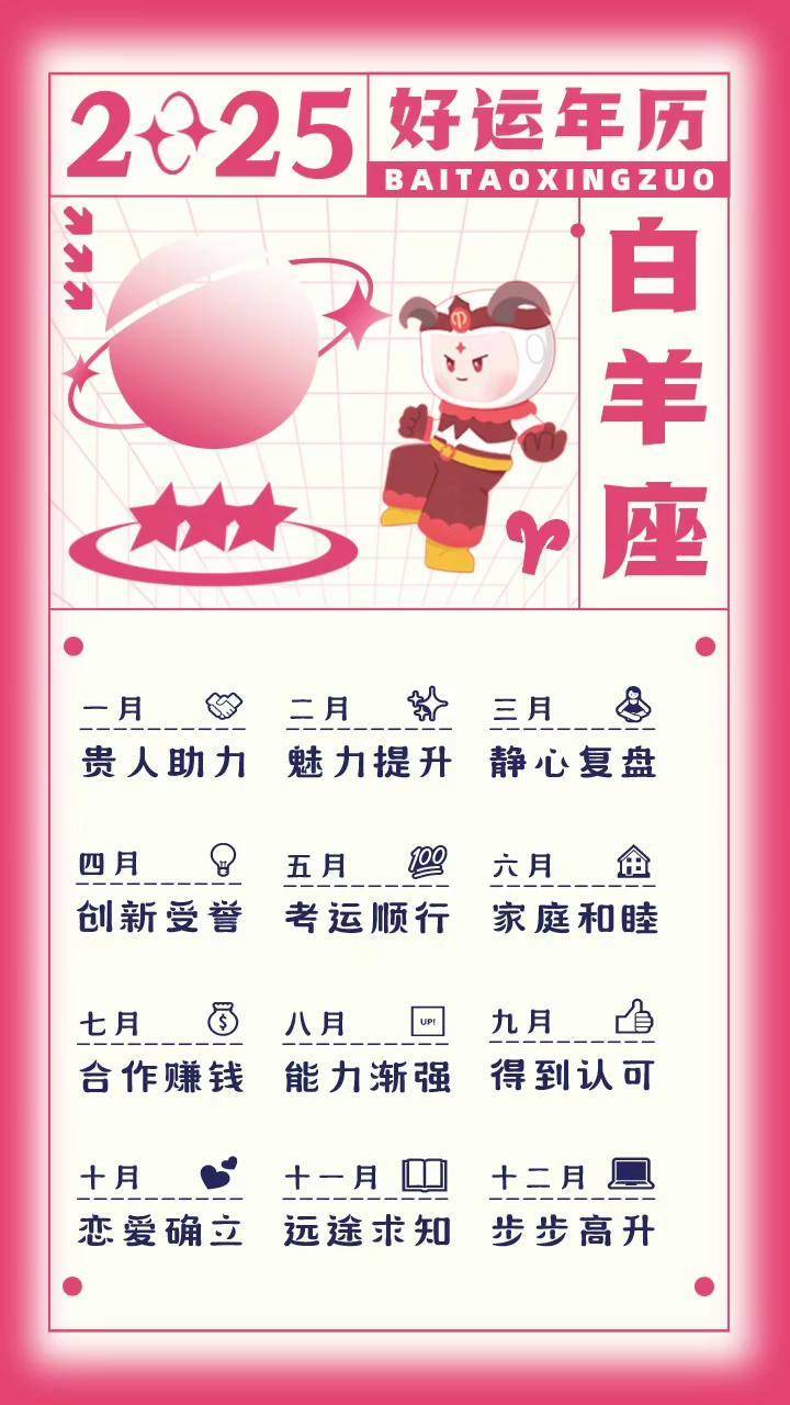 1972生肖鼠白羊男运势(1972生肖鼠白羊男运势怎么样)