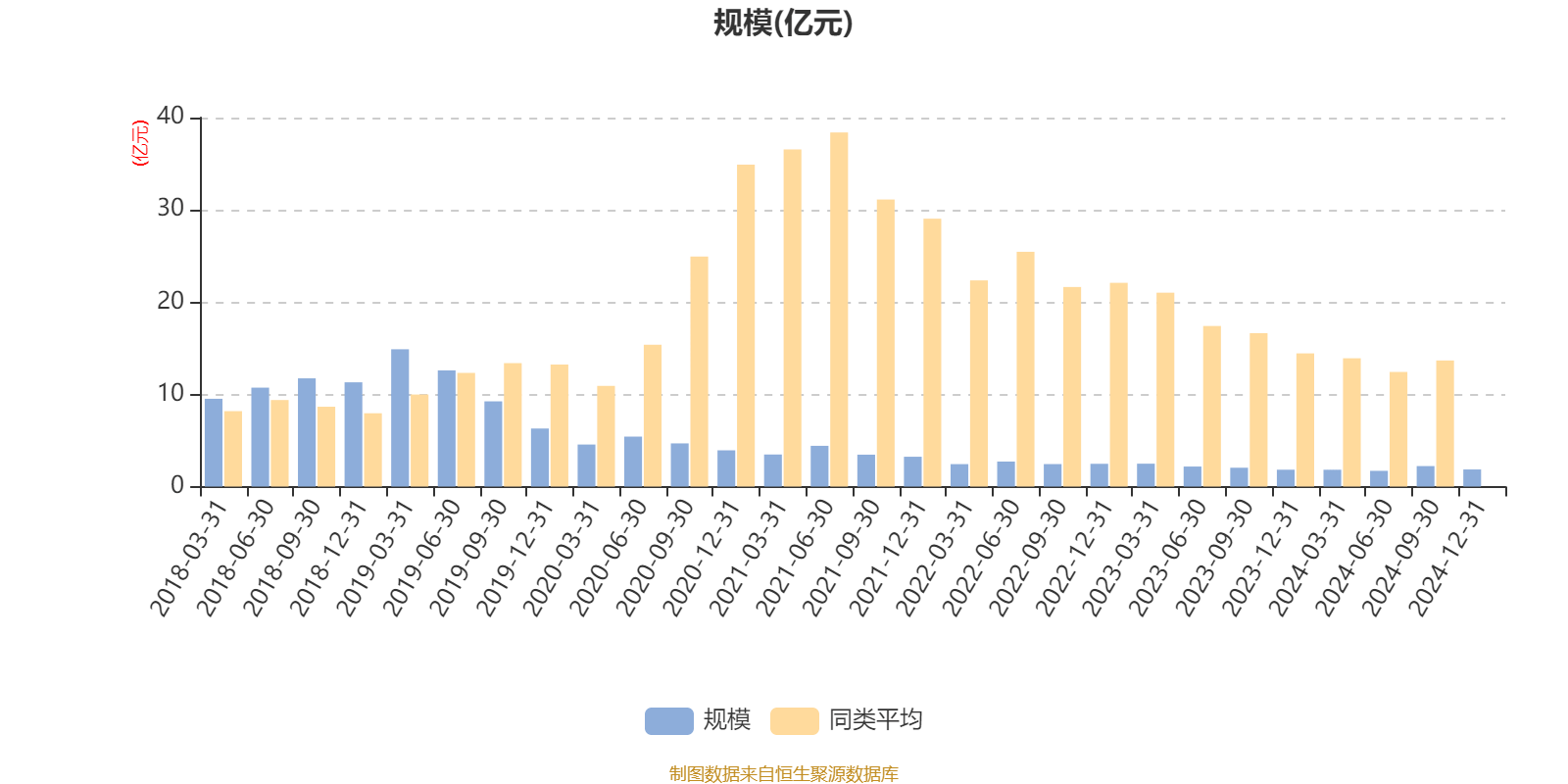 新美星：2024年及2025年一季度营收净利同比均双增