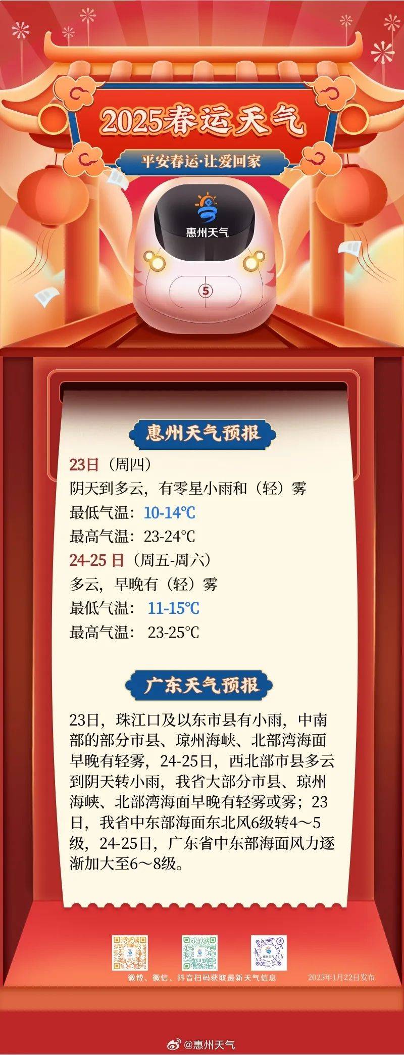 惠州惠阳区天气预报马上知