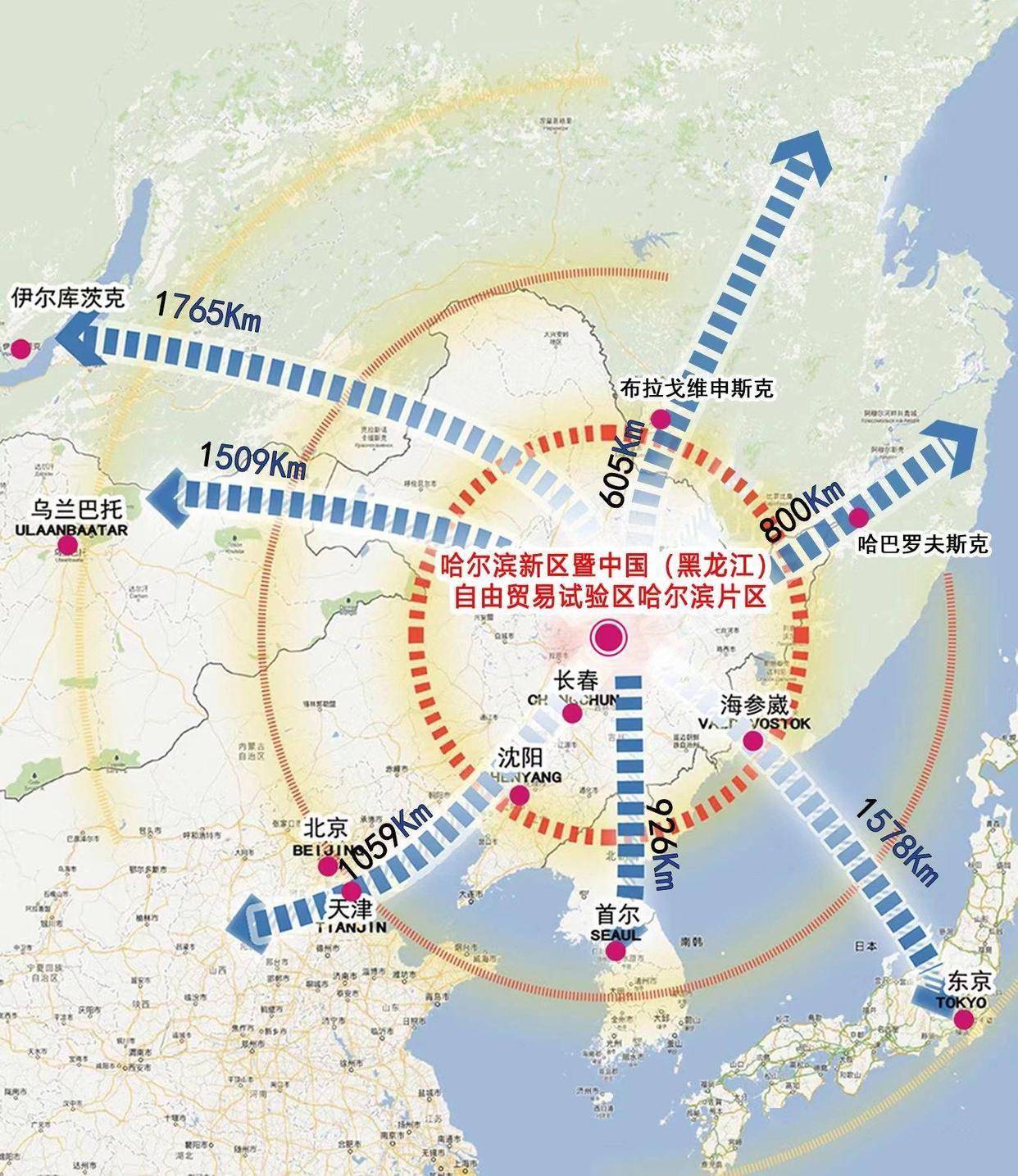 黑龙江将打造五大枢纽