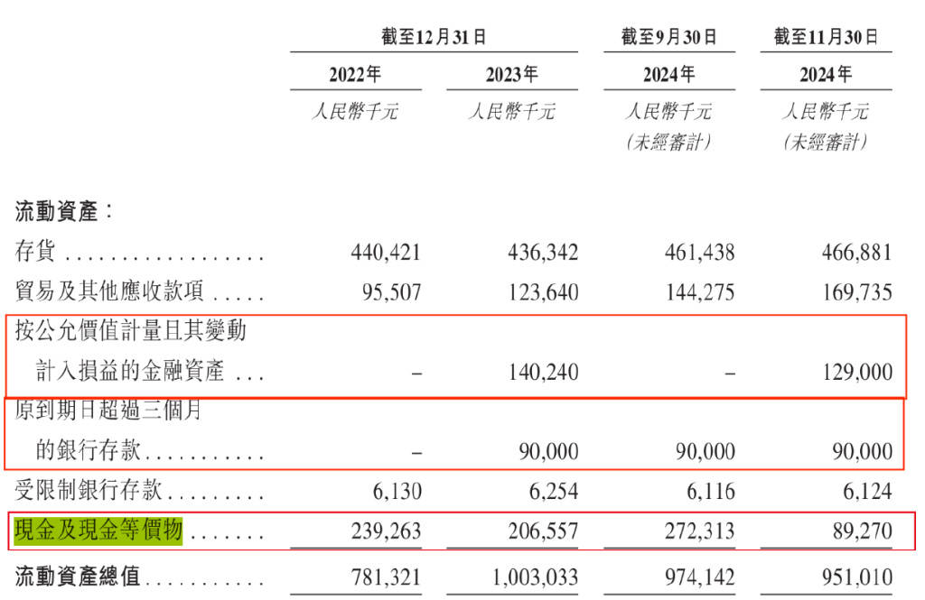 店员宣传茶叶可减OB电竞网址肥降血脂八马茶业“上市梦”难圆？(图7)