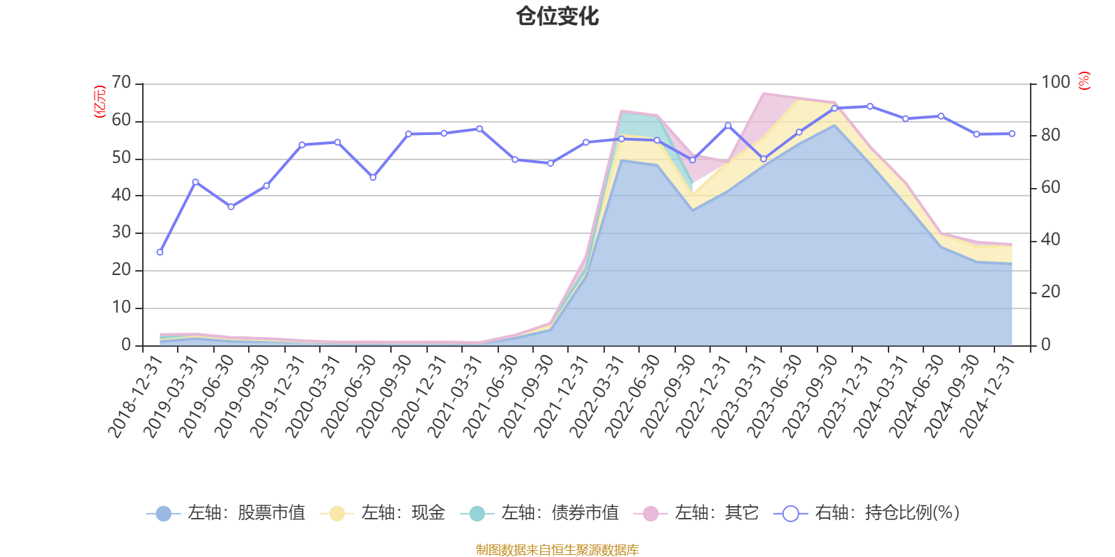 瀚蓝环境：2024年实现净利润16.64亿元 同比增长16.39%