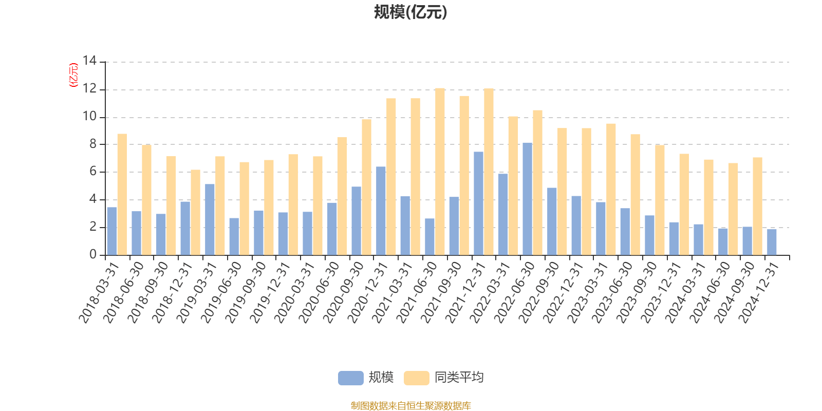 顺鑫农业：2024年净利润2.31亿元 实现扭亏为盈