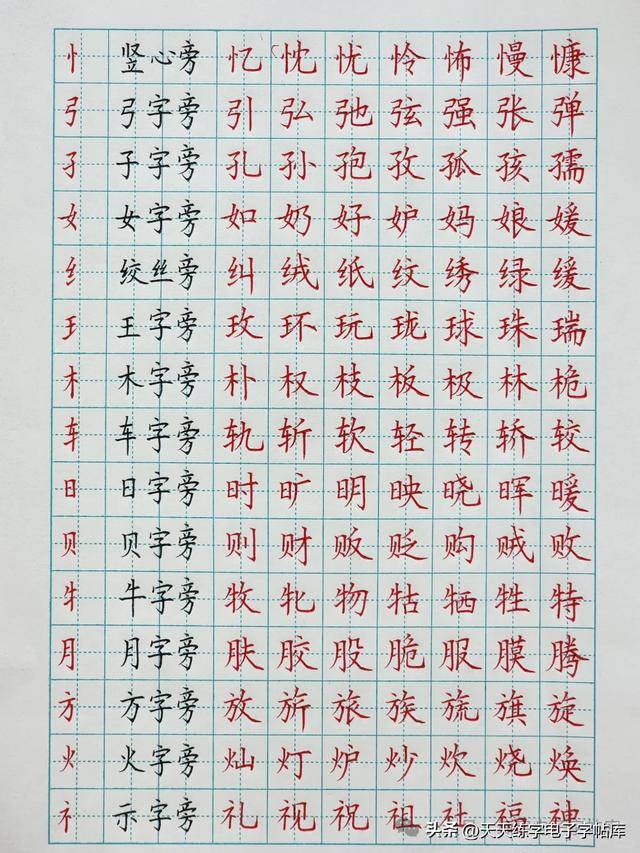 ,总该能写好字了吧?