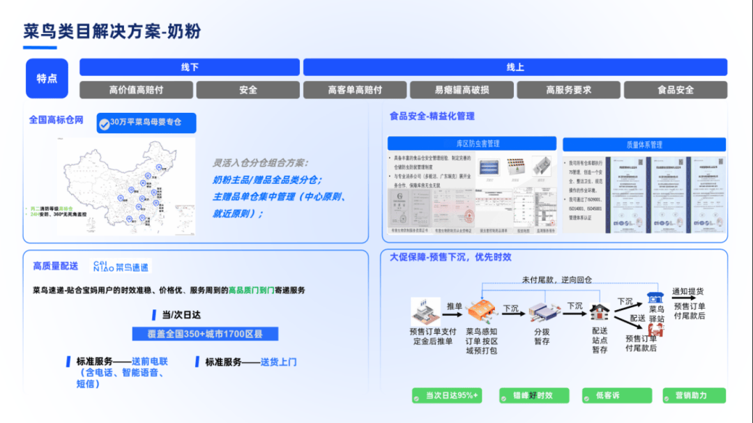 菜鸟全球供应链母婴行业资深总监胡其飞：进击海内外市场母婴品牌面临哪些供应链挑战？(图1)