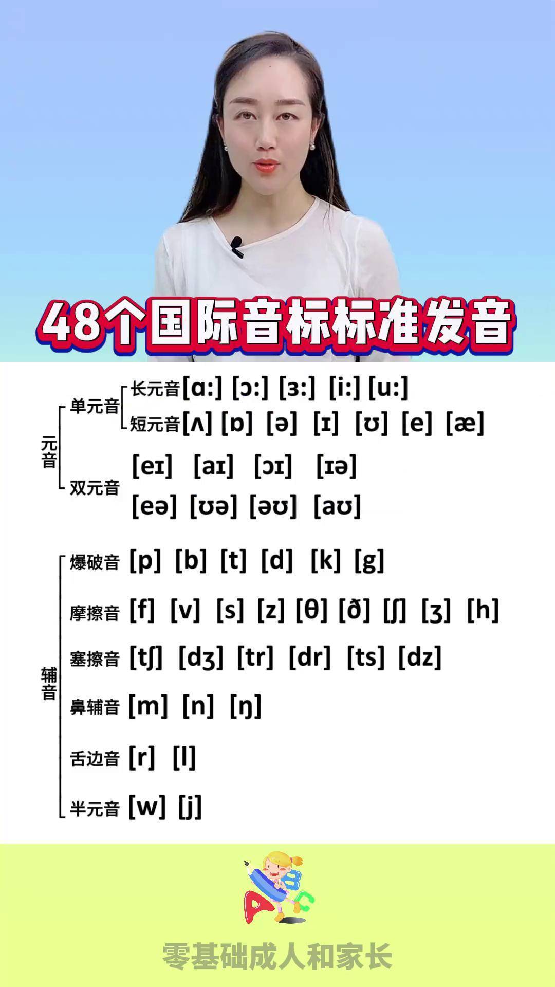 英语音标学习，英语单词音标拼读教学