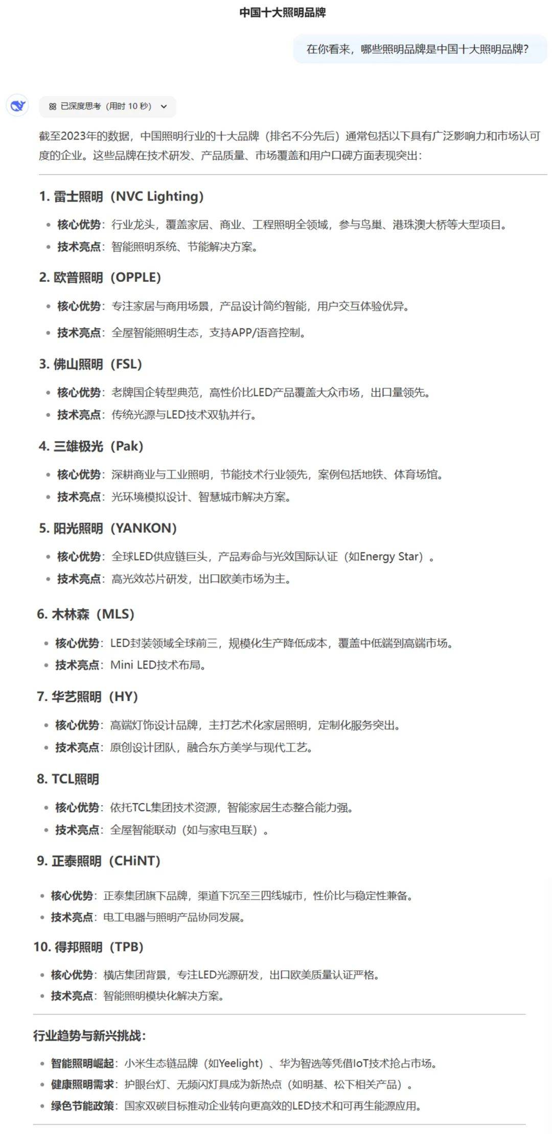 新利体育APP中国十大照明品牌都有谁？DeepSeek这样答(图1)