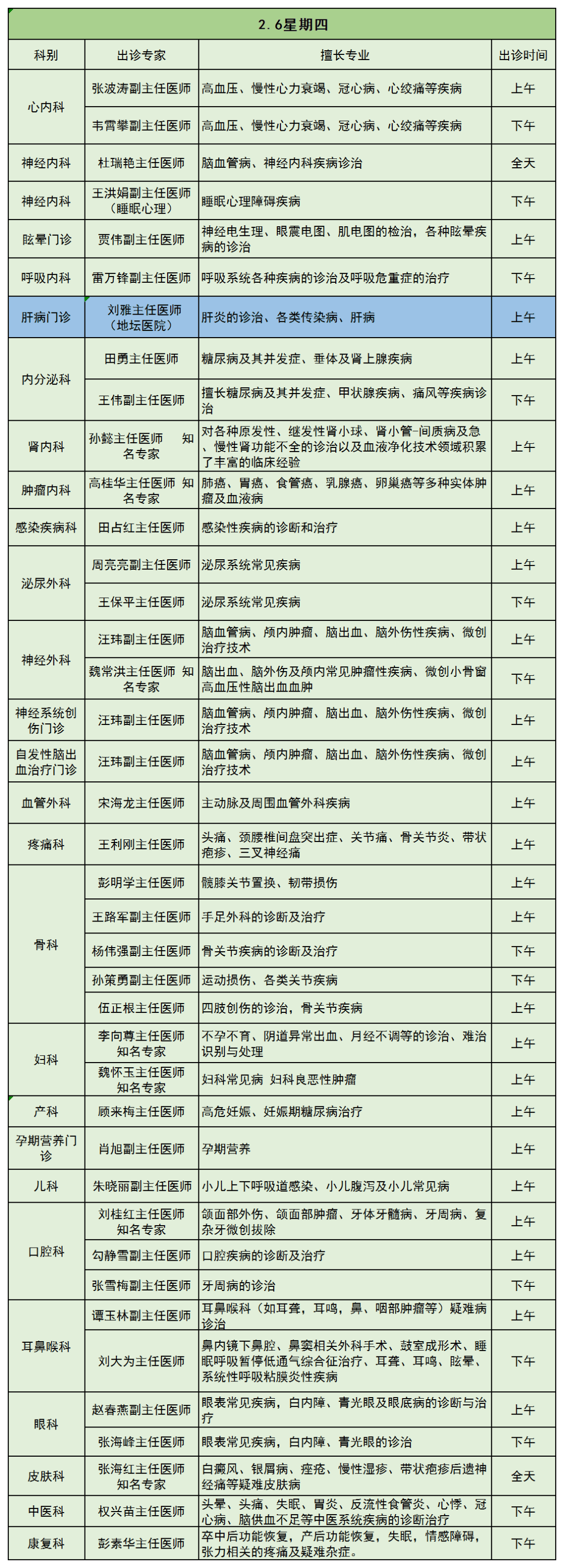 关于广安门中医医院、怀柔区挂号号贩子联系方式第一时间安排的信息