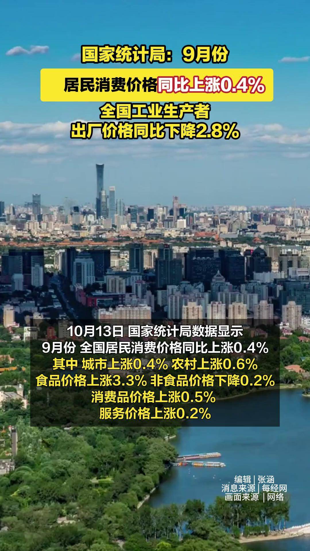 国家统计局：1月份居民消费价格同比上涨0.5%
