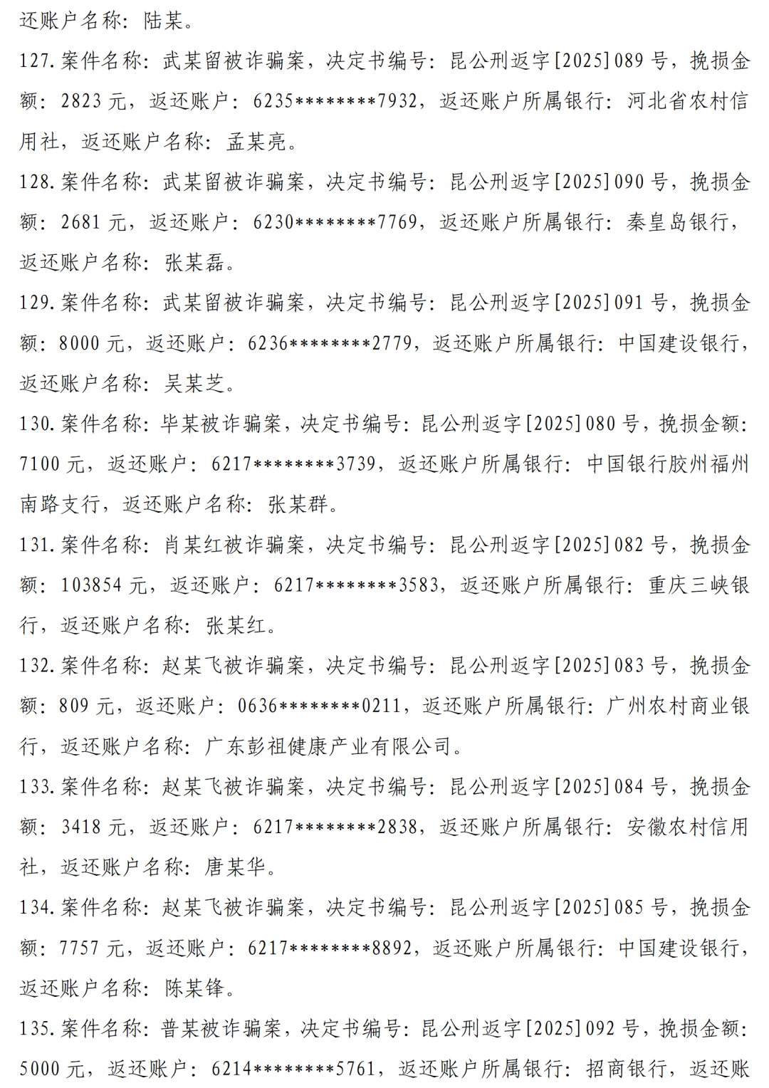 涉案冻结账户办理资金返还，现依规对办理资金返还的涉案账户公告如下：