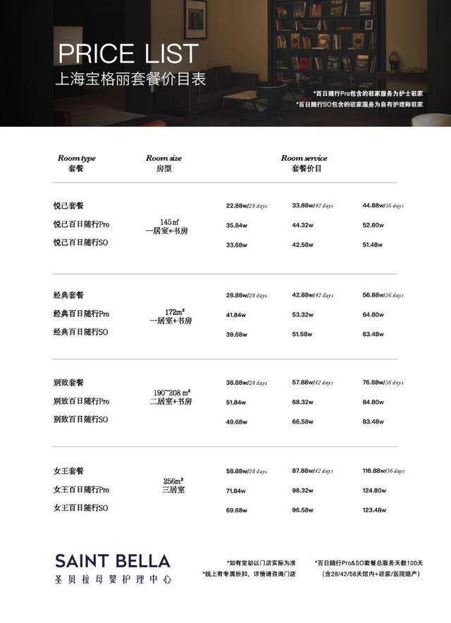 抖音账号售卖价格表怎么设置的