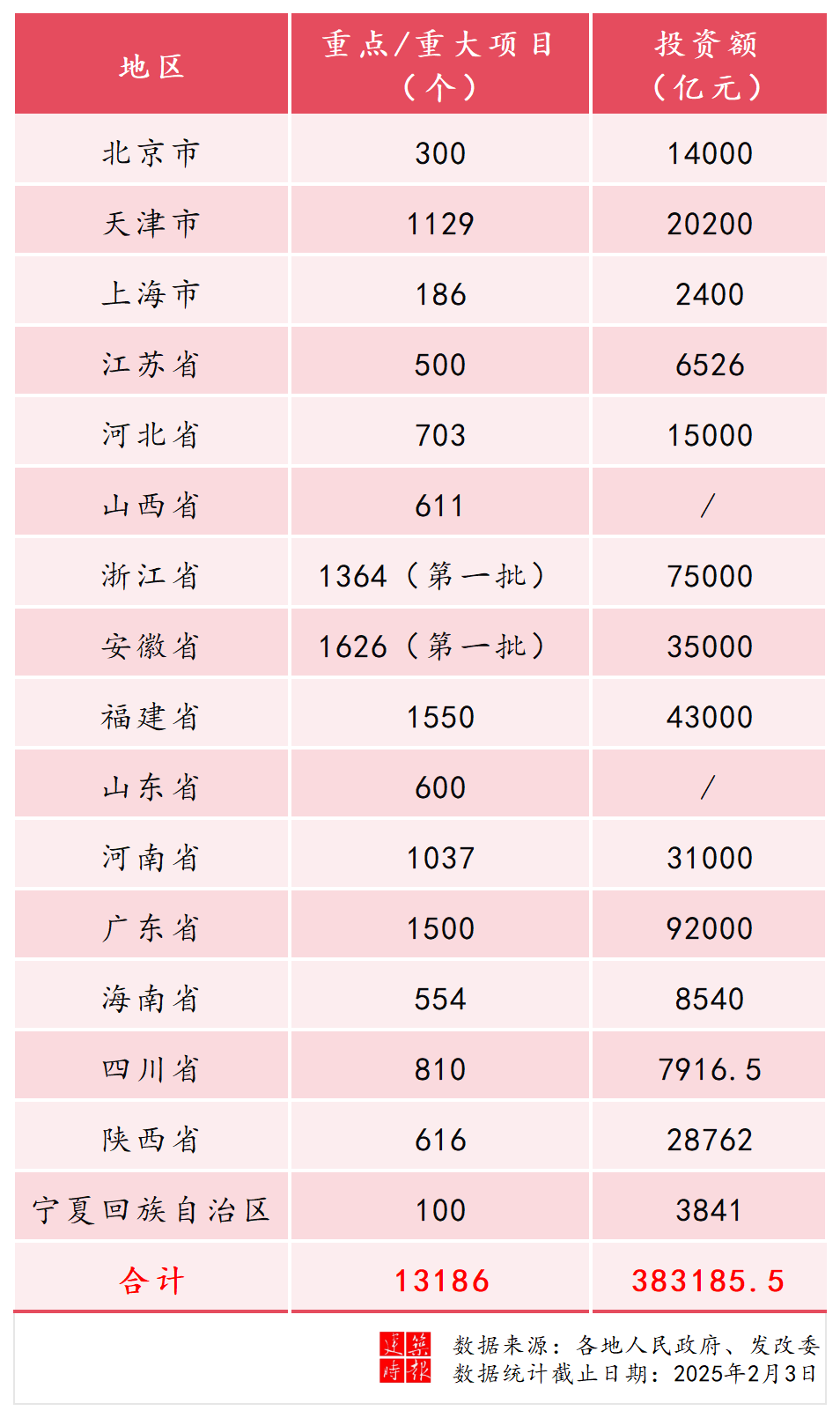 im电竞官网app下载2025年天下16