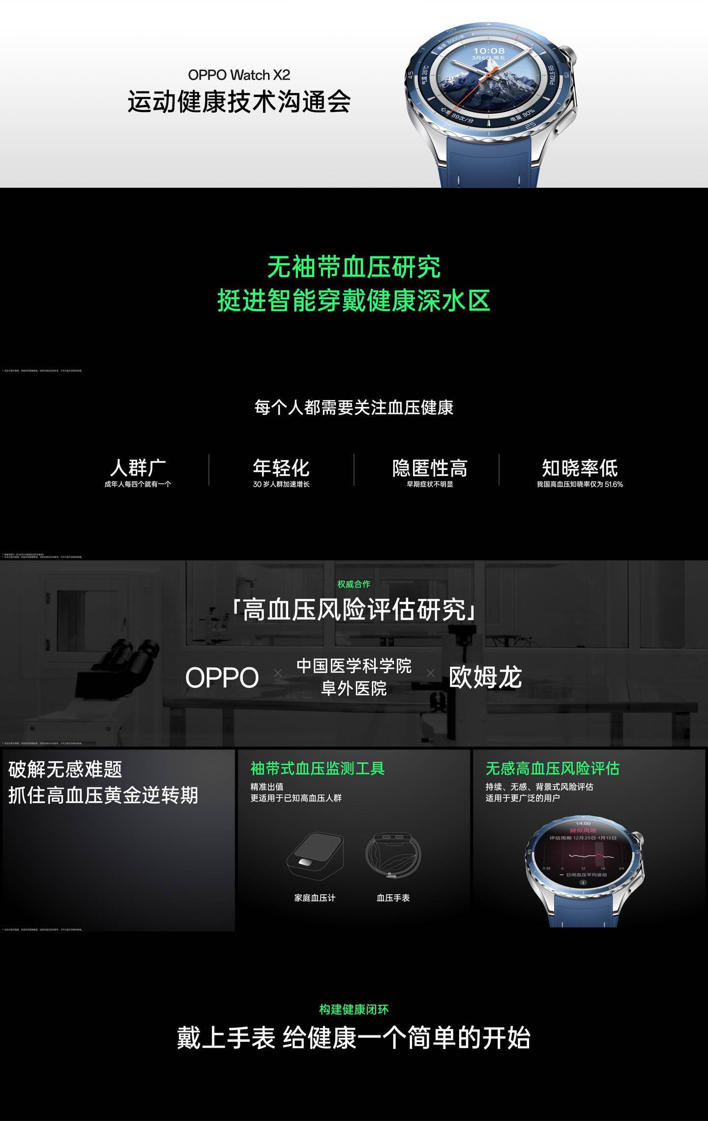 OPPO Watch X2 智能手表支持“无感高血压风险评估”功能