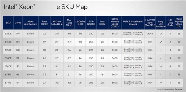 V5.NET：全场独服务器月付8折起，韩国双路E5服务器月付455元起（双路E5+32G内存）