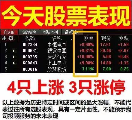 跟DeepSeek炒股能日赚6万？ 博主实战日记实为流量生意