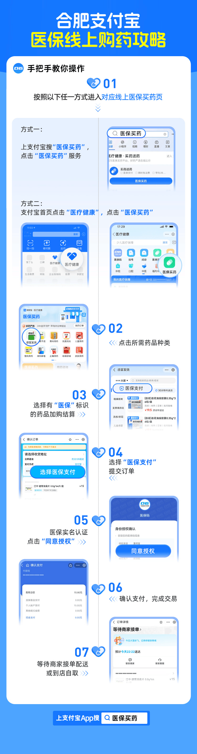天津最新的药店套医保取现成功率方法分享(天津医保药店套现流程教程)