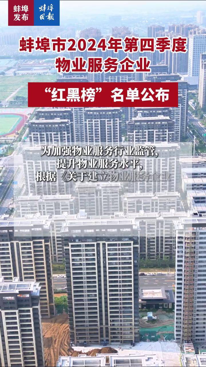 蚌埠市2024年第四季度物业服务企业 “红黑榜”名单公布