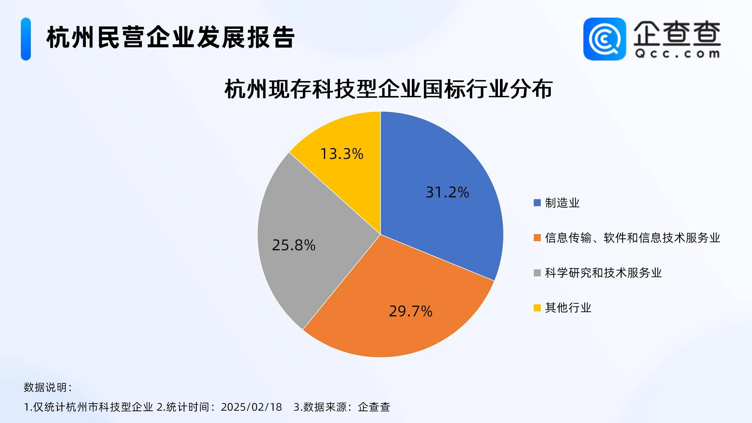 探秘杭州：现存百万民营企业背后的故事，杭州民营企业：数量庞大且创新力强