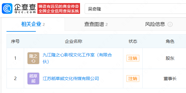 刘诗诗将所持股权转让给吴奇隆