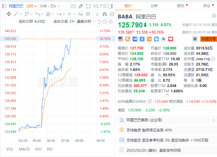 阿里电话会：近期将发布深度推理模型，未来三年在云和AI基础设施投入料超过去十年总和