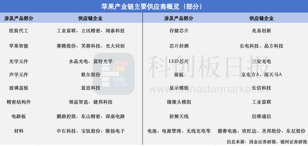 在线代理ip咨询仟捷网络下拉广告