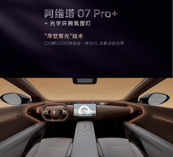 阿维塔07 Pro+上市，21.99万起售，“前沿智驾平权”能否成真？