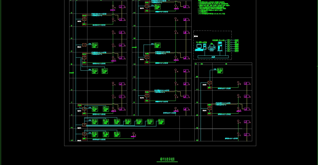 这么全面的智能化弱电cad系统图素材,20多个子系统