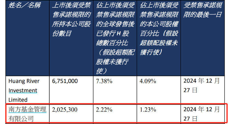 【衝撃】12倍爆上げ！まるで錬金術！？この投資信託、一体何が？💰✨