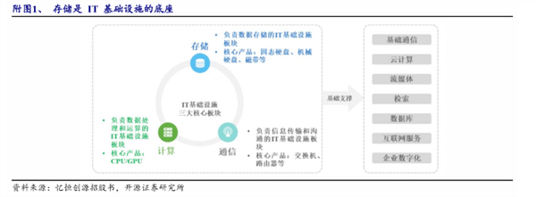 ip代理 北京 湖北 台湾 美国 留给警察