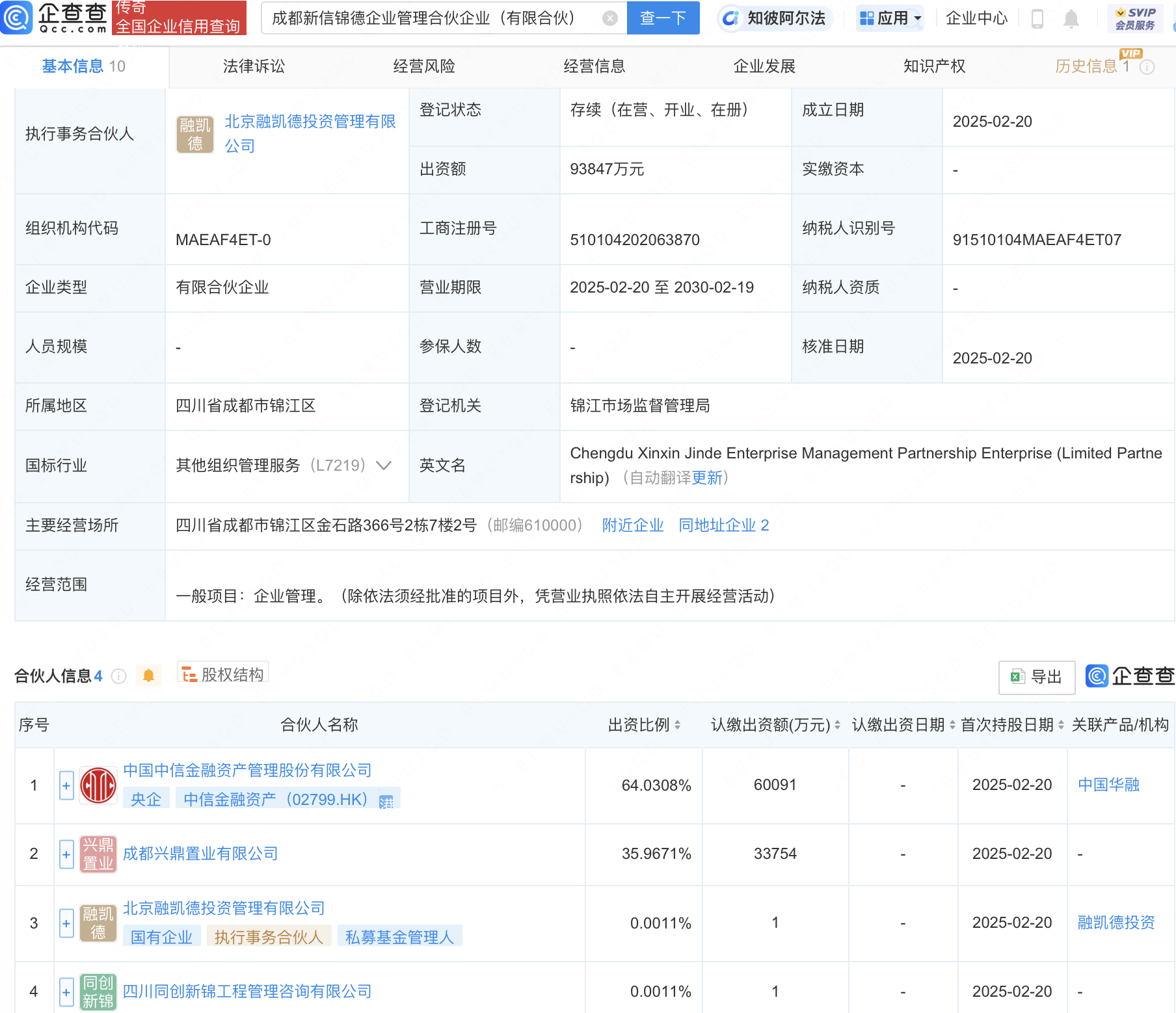 中信金融资产等成立企管合伙企业，出资额9.38亿