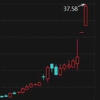 直线拉升大涨超18%，股价创历史新高！人形机器人概念股，最新公告！