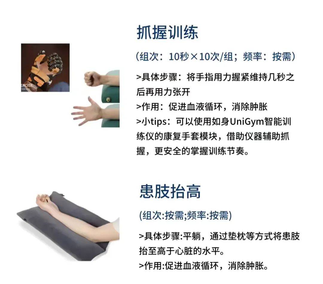 肘关节:能屈能伸里的健康密码