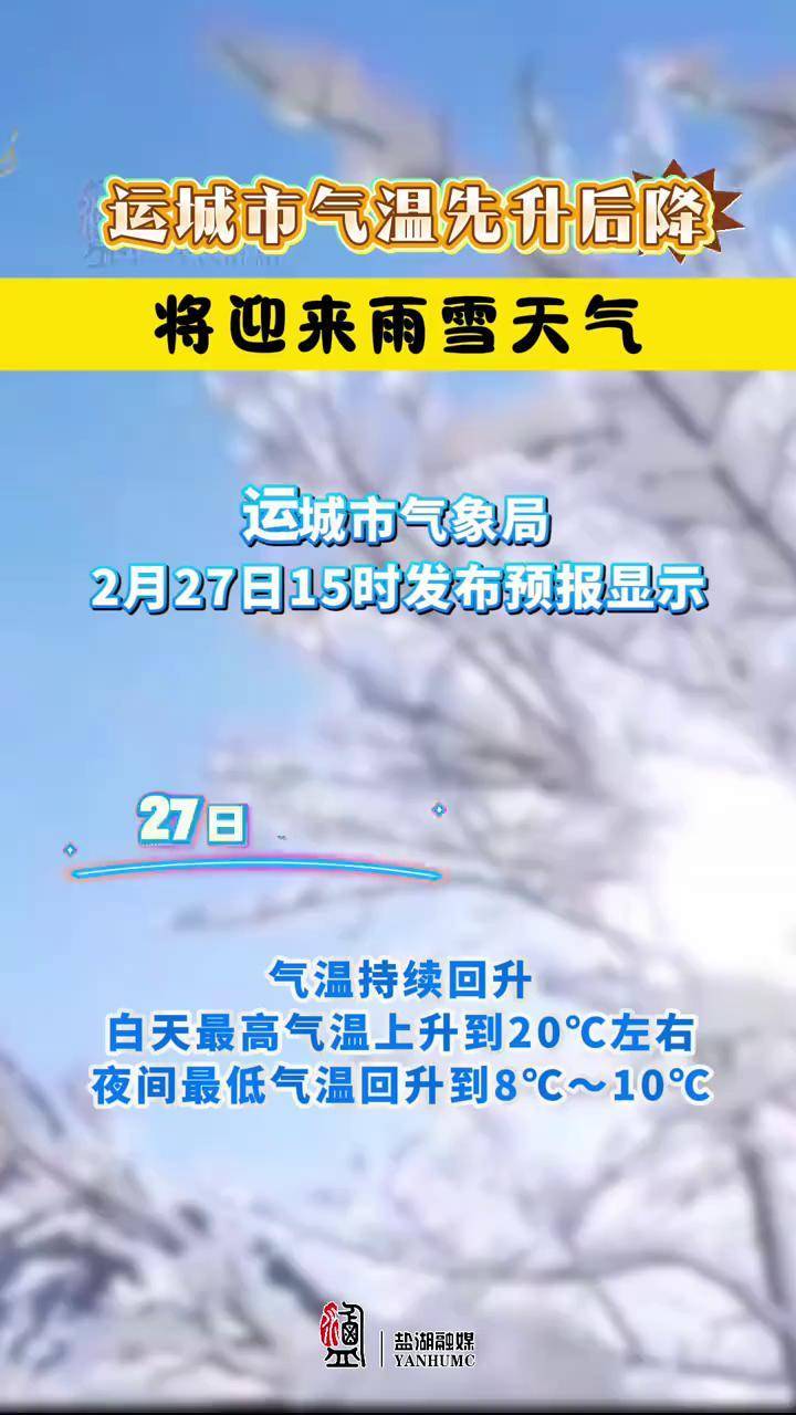运城天气预报运城
