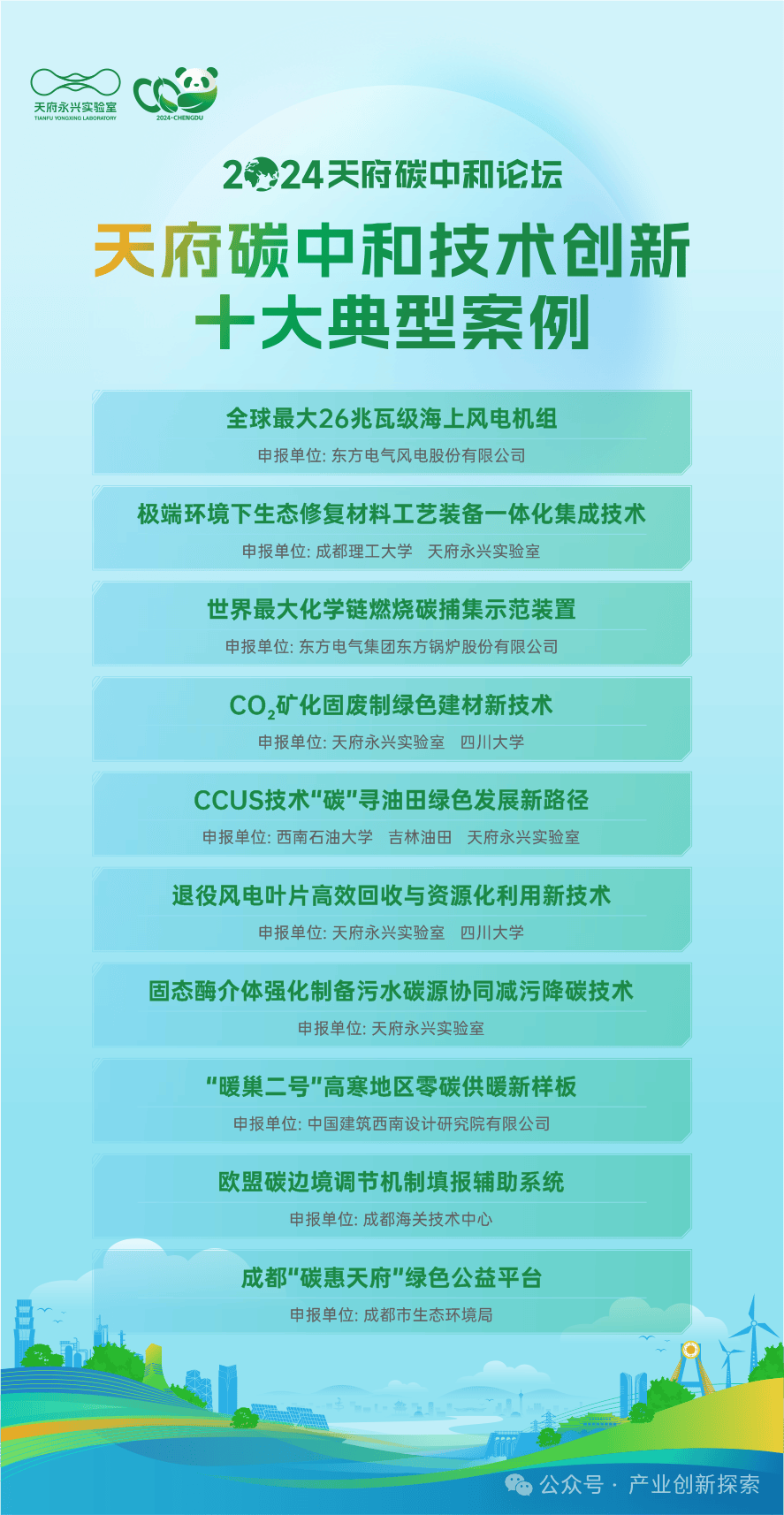 碳中和带来的创业机会有哪些?的简单介绍