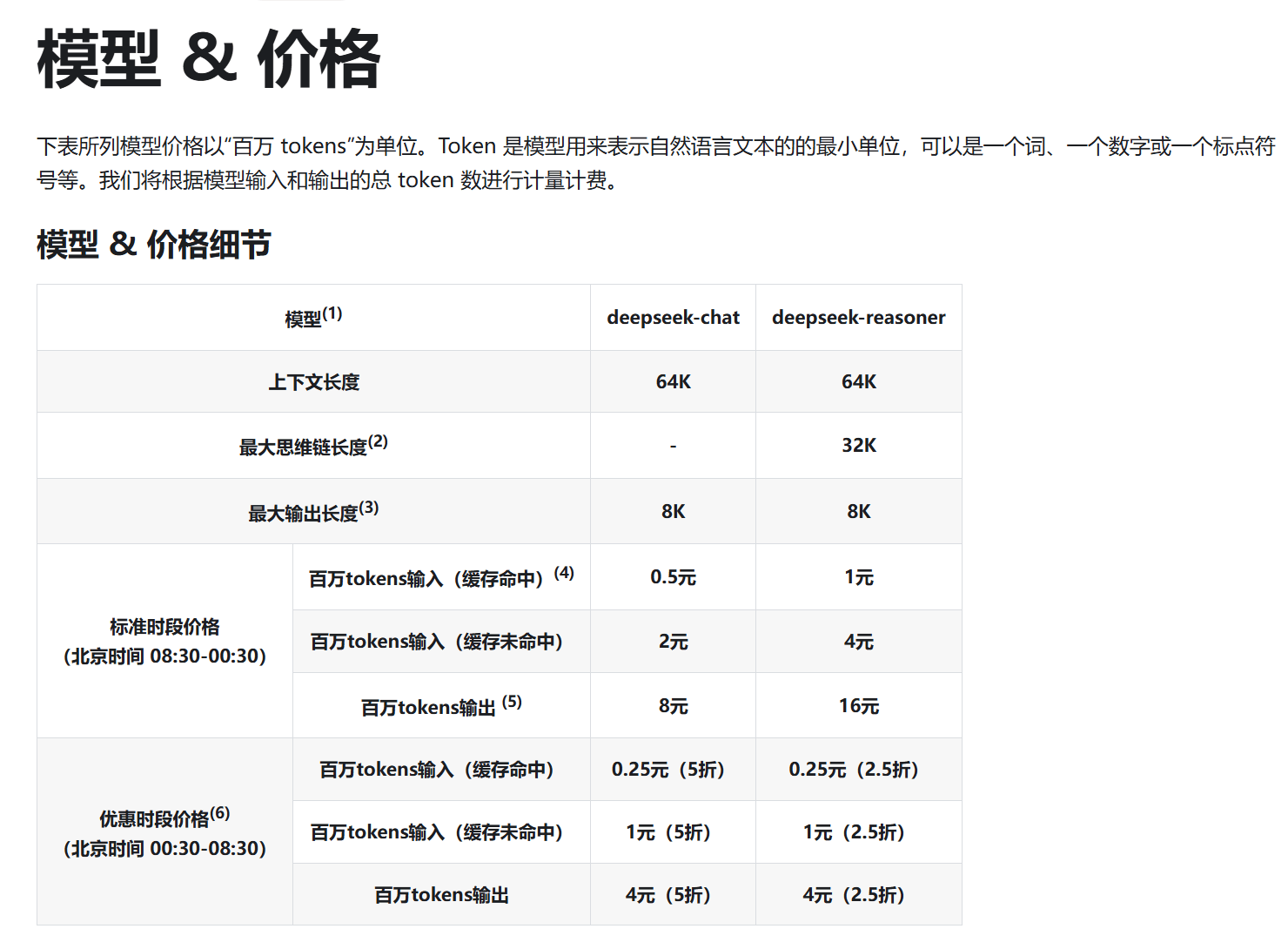 OpenAI“最大最贵”大模型GPT-4.5，价格是DeepSeek的300倍