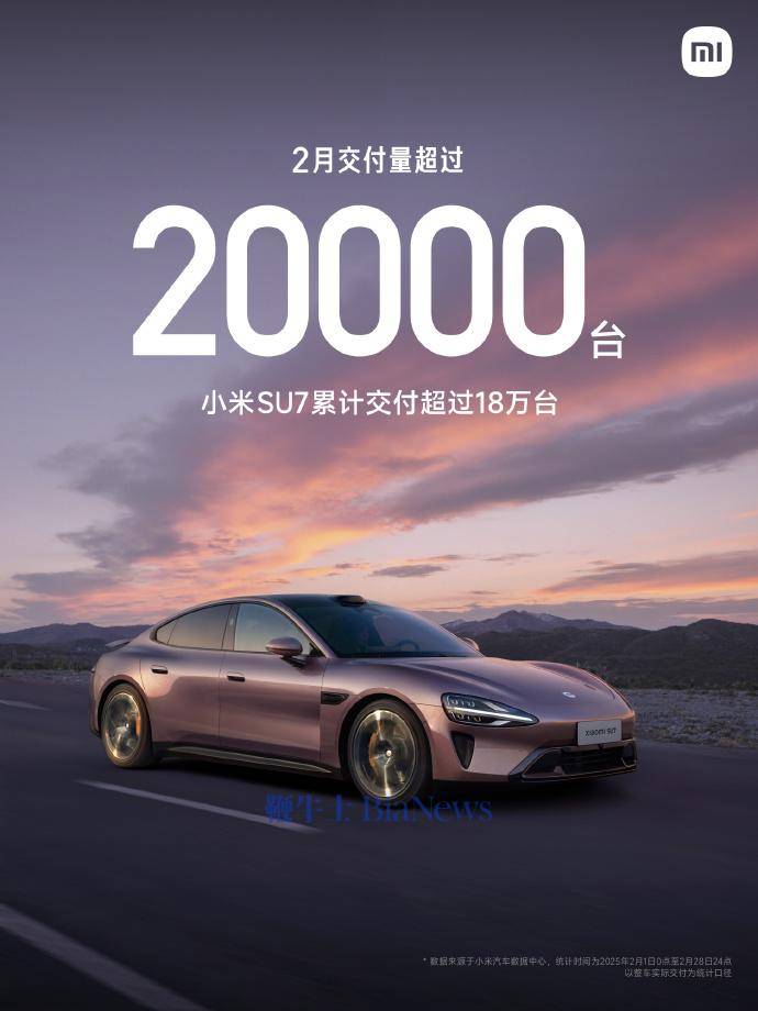 小米汽车：2月小米SU7交付超2万台