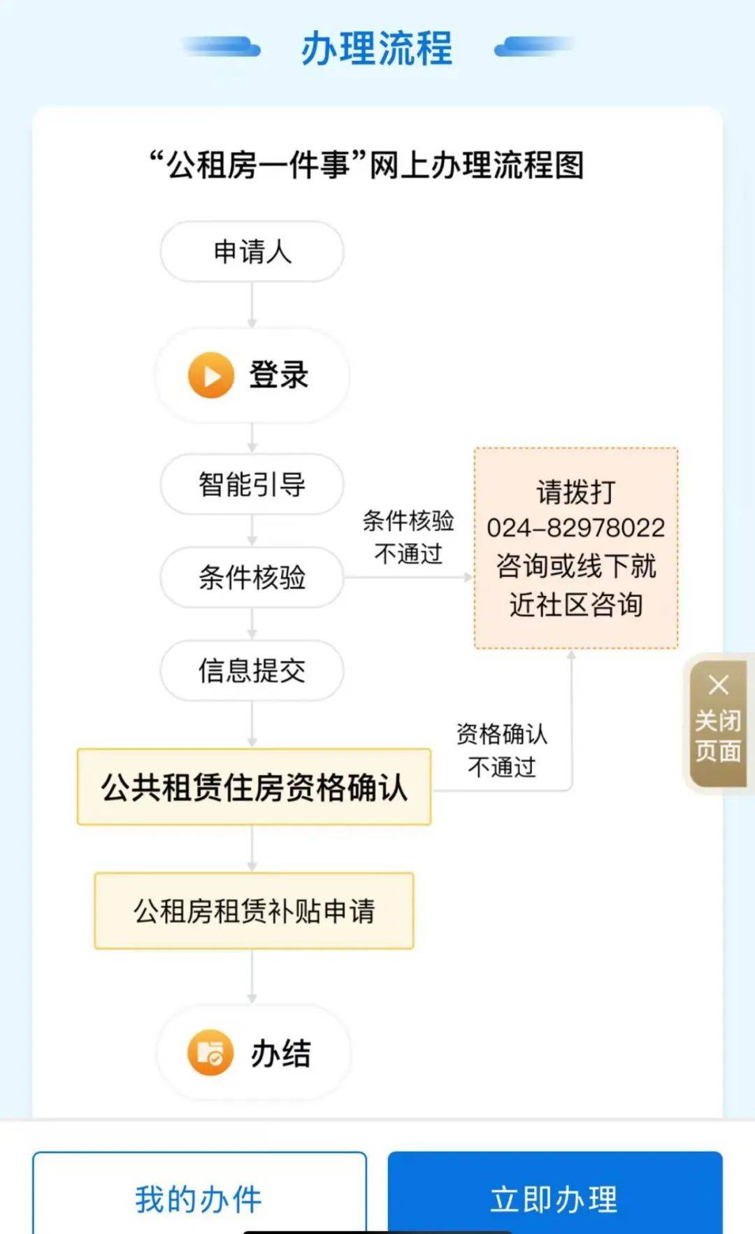 沈阳公租房怎么申请?可以住多久?