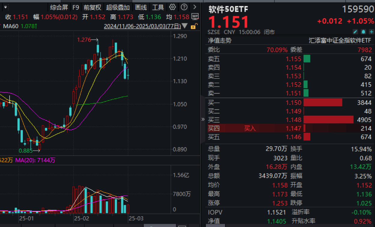 用服务器拨号代理ip池