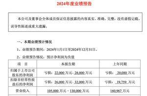 富祥药业董事长包建华年薪125万，妻子会计出身、担任副总