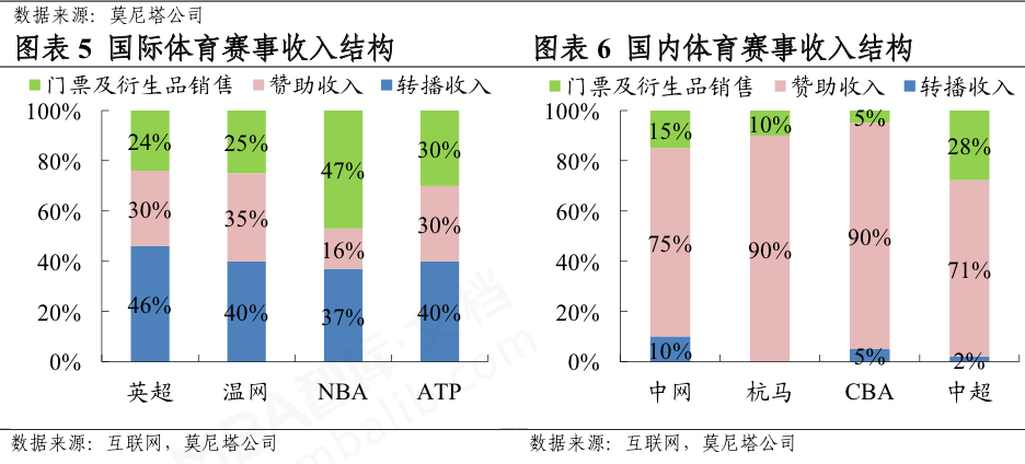 壹号娱乐平台F1开赛在即如何看待商业性体育赛事赞助？(图1)