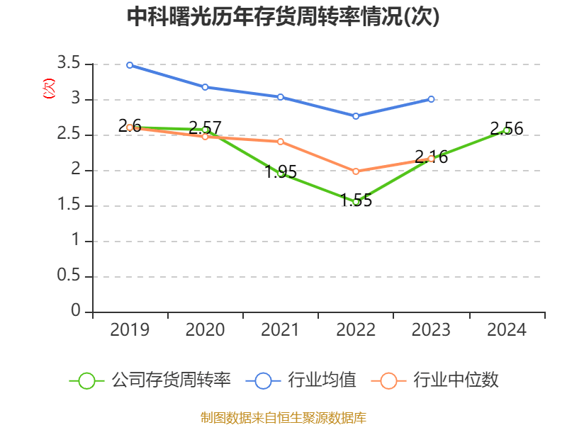 蓝思科技：2024年全年净利润36.24亿元 拟10派4元