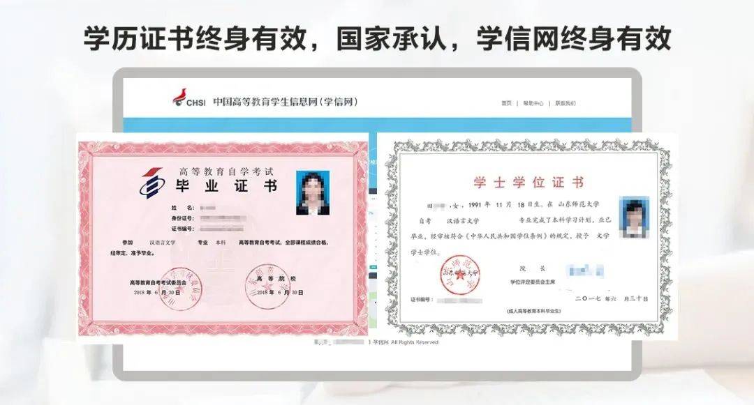 册信息。符合《中华人民共和国学位条例》规定者，授予相应的学士学位。五、报名流程1、报名截止时间：20