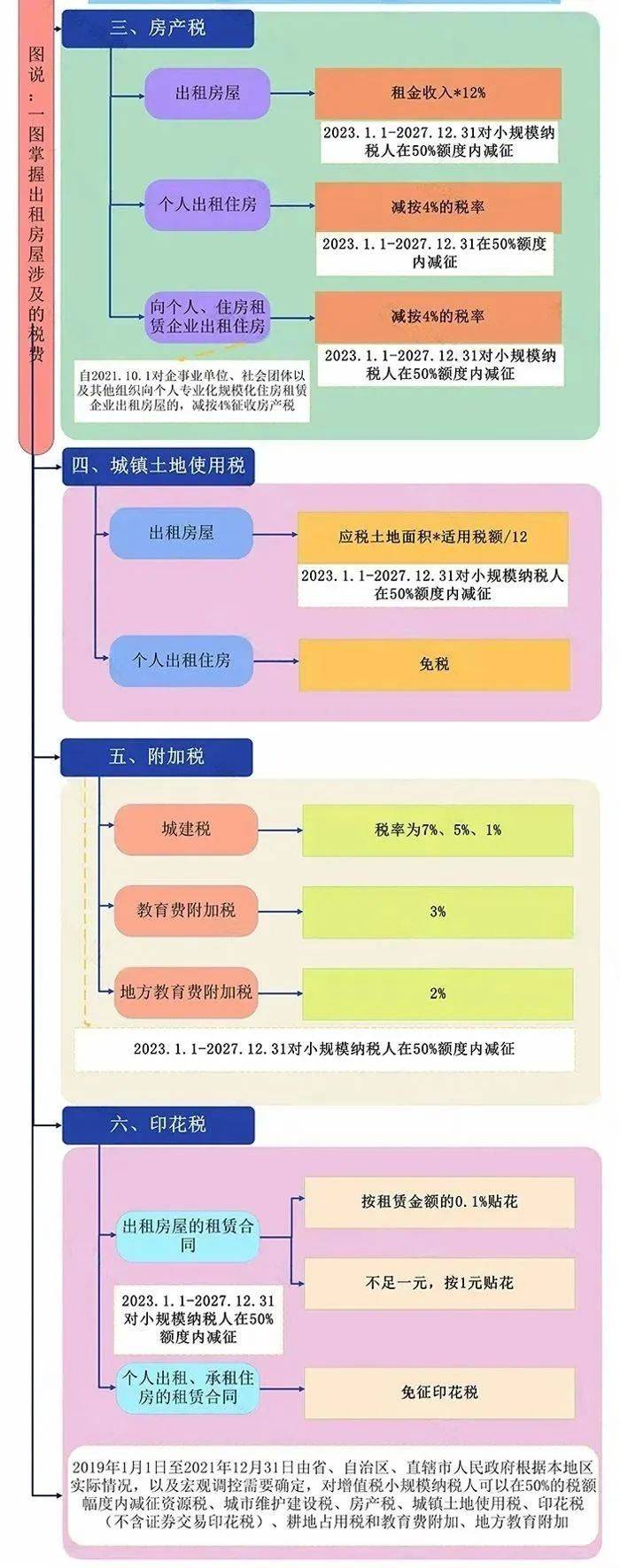文章配图-6