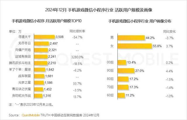 国外最新ip代理