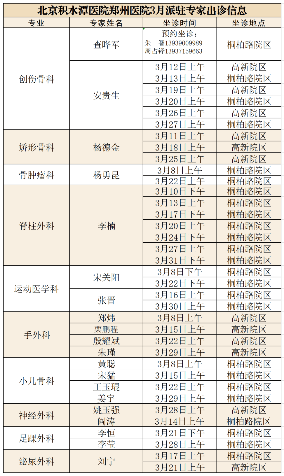 包含北京积水潭医院、朝阳区贩子联系方式_全天在线急您所急的词条