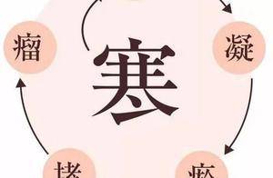 寒邪阻络浑身痛，中医教你回阳救逆，补阳气，散寒湿_问题_张仲景_情况