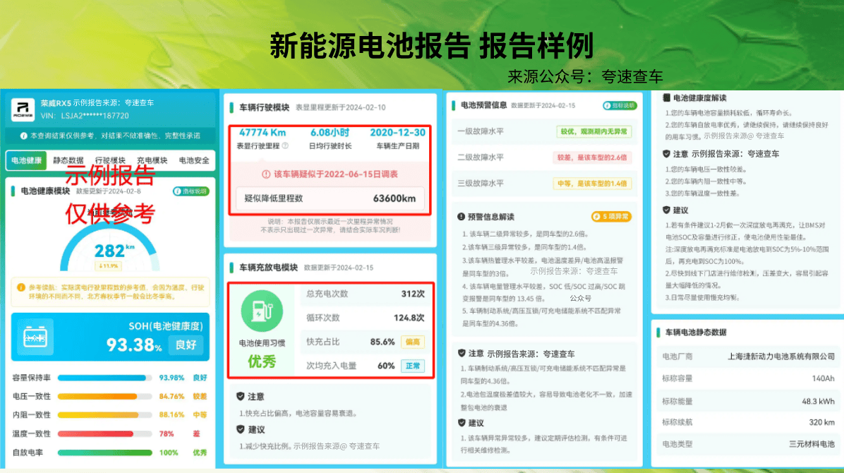 二手新能源车怎么挑？电池报告查询助你避坑！