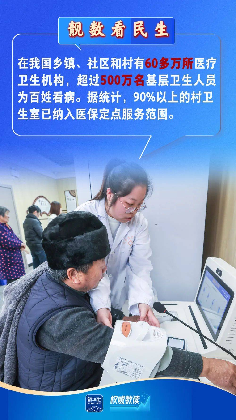 【卫健资讯】数据看民生——医疗卫生服务有这些改善